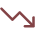 Inconsistent growth icon